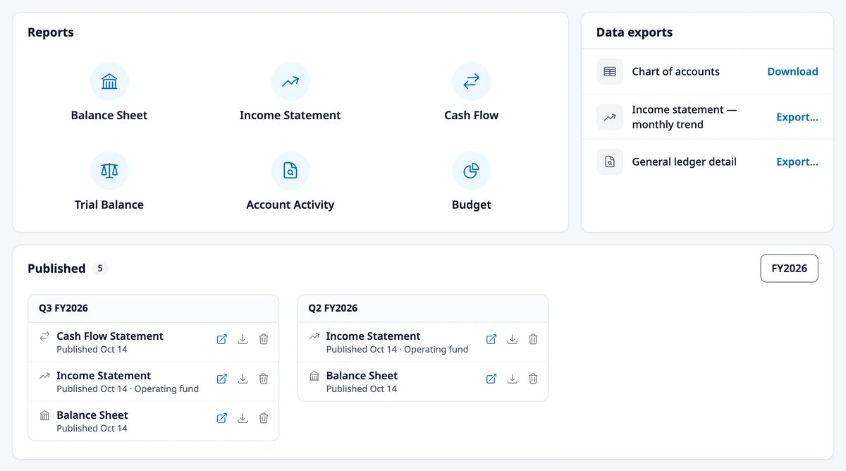 The Accounting Reports page with the Reports grid, the Data exports list, and published Q2 and Q3 statements.
