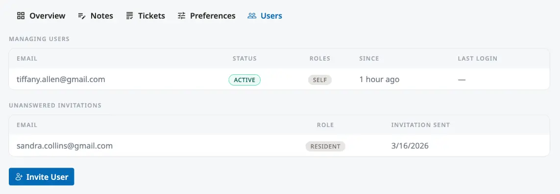 The Users tab on a contact detail page showing an active user, an unanswered invitation, and the Invite User button.