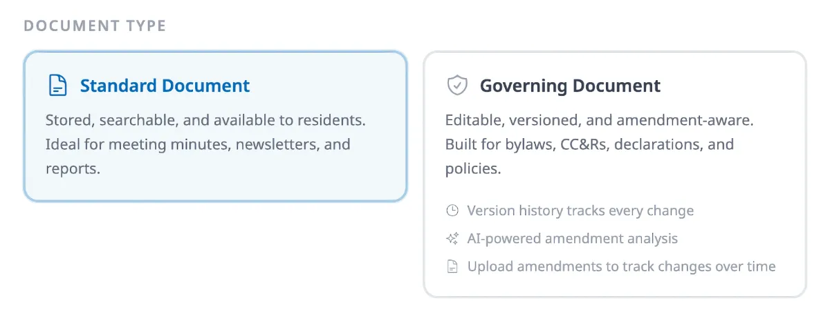 The document type selector showing the Standard Document card and the Governing Document card side by side, with the Governing card expanded to show feature callouts for version history, AI amendment analysis, and amendment tracking.