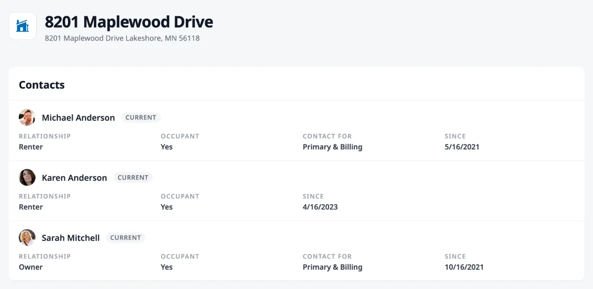 The property detail page showing the property name, address, and the Contacts card with associated people and their relationship details.