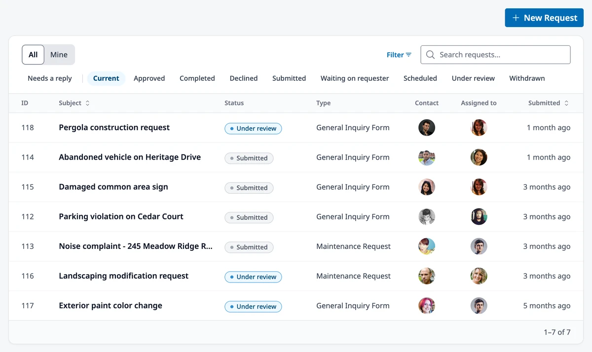 The Request Inbox with status chips, the All and Mine switch, search, Filter, the New Request button, and the request list.